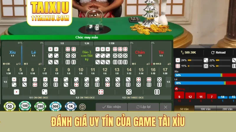 Đánh giá uy tín của game tài xỉu