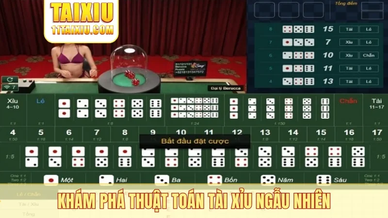 Khám phá thuật toán tài xỉu ngẫu nhiên