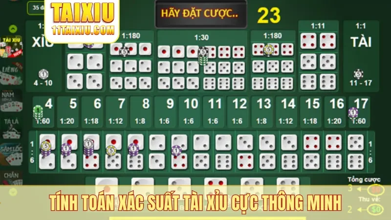 Tính toán xác suất tài xỉu cực thông minh